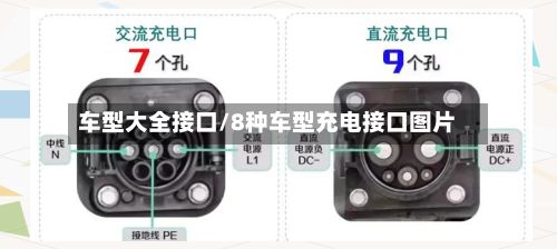 车型大全接口/8种车型充电接口图片