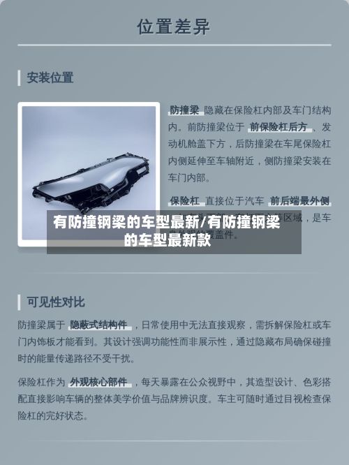 有防撞钢梁的车型最新/有防撞钢梁的车型最新款