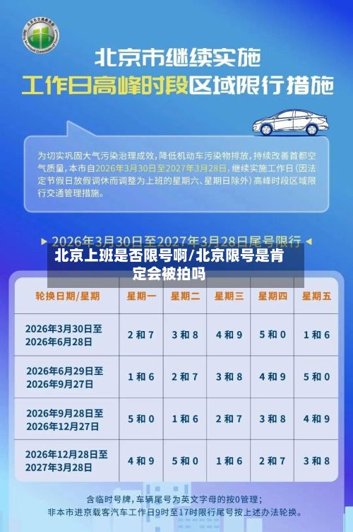 北京上班是否限号啊/北京限号是肯定会被拍吗
