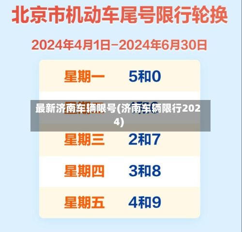 最新济南车辆限号(济南车辆限行2024)-第3张图片
