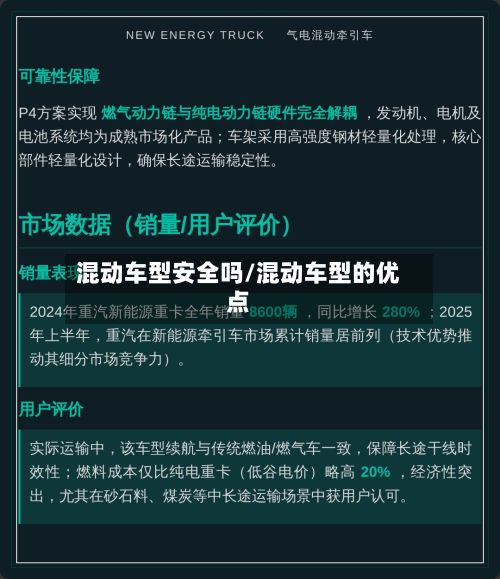 混动车型安全吗/混动车型的优点