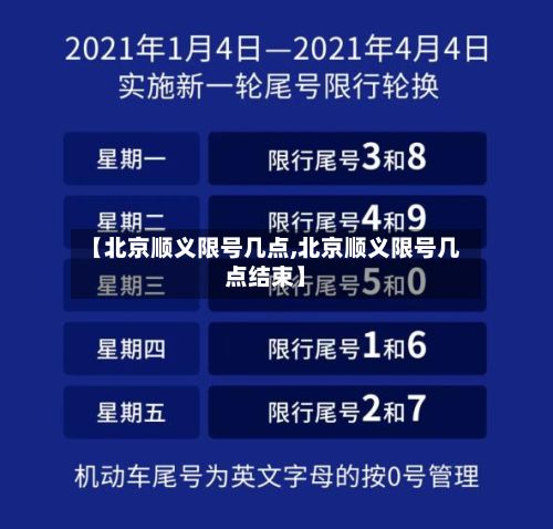 【北京顺义限号几点,北京顺义限号几点结束】