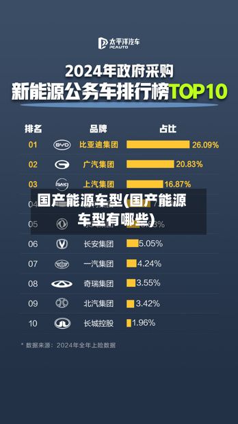 国产能源车型(国产能源车型有哪些)