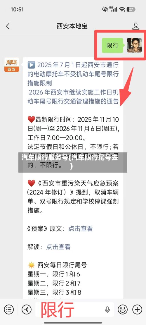 汽车限行服务号(汽车限行尾号去)-第2张图片