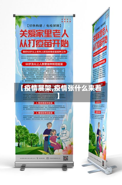 【疫情展架,疫情张什么来着】