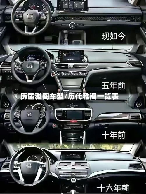 历届雅阁车型/历代雅阁一览表-第2张图片
