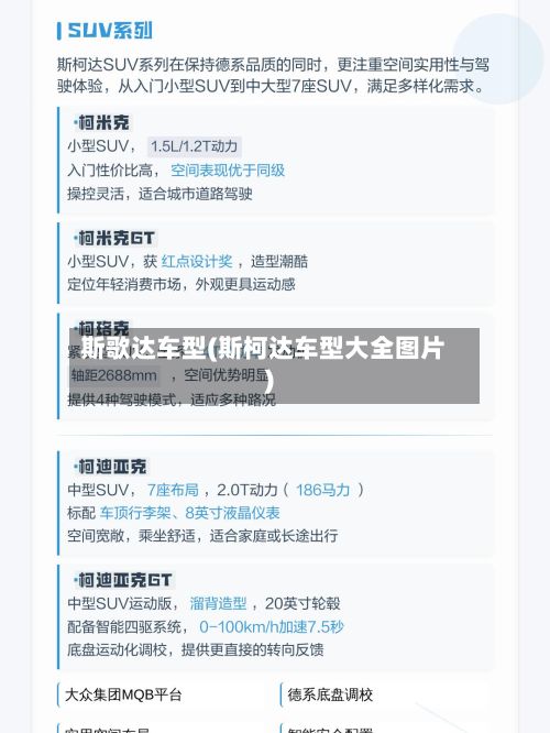 斯歌达车型(斯柯达车型大全图片)