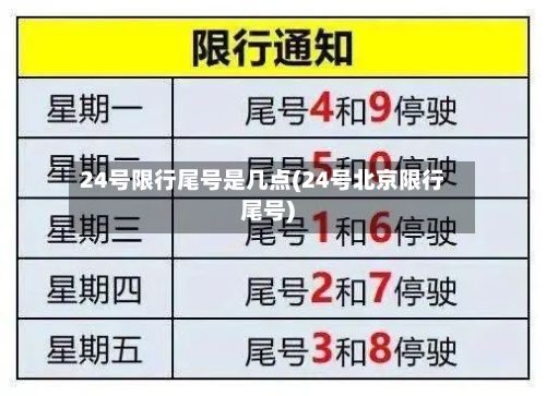 24号限行尾号是几点(24号北京限行尾号)
