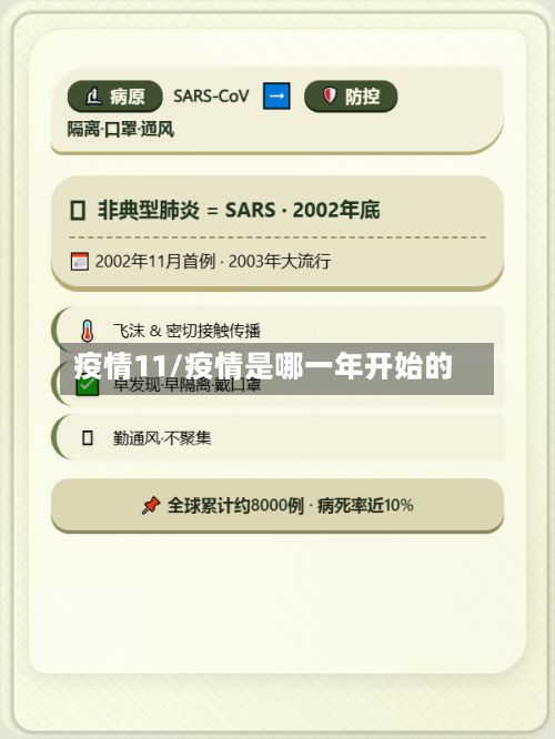 疫情11/疫情是哪一年开始的-第2张图片