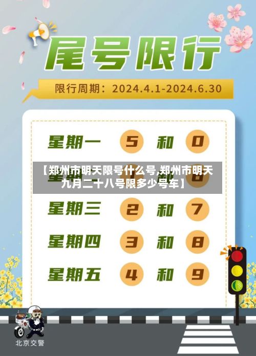 【郑州市明天限号什么号,郑州市明天九月二十八号限多少号车】