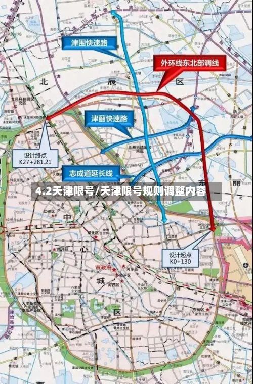 4.2天津限号/天津限号规则调整内容-第3张图片