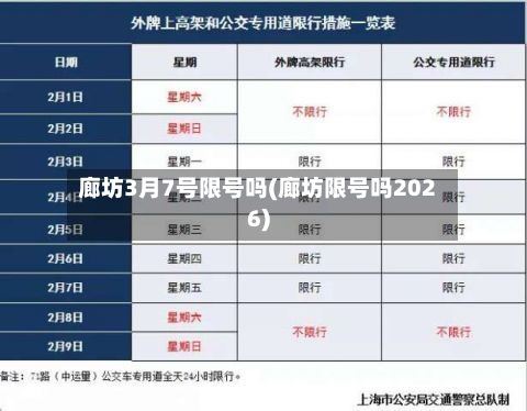 廊坊3月7号限号吗(廊坊限号吗2026)-第2张图片