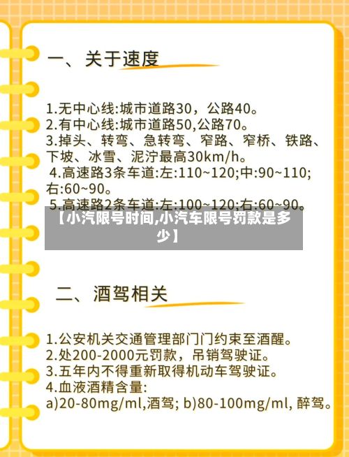 【小汽限号时间,小汽车限号罚款是多少】-第2张图片