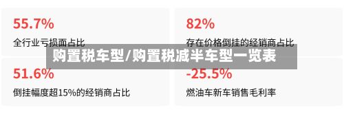购置税车型/购置税减半车型一览表-第2张图片