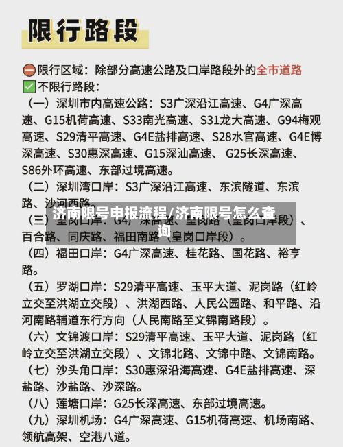 济南限号申报流程/济南限号怎么查询-第3张图片