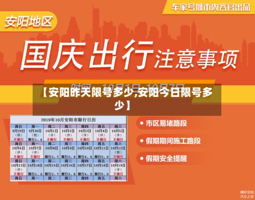 【安阳昨天限号多少,安阳今日限号多少】-第2张图片
