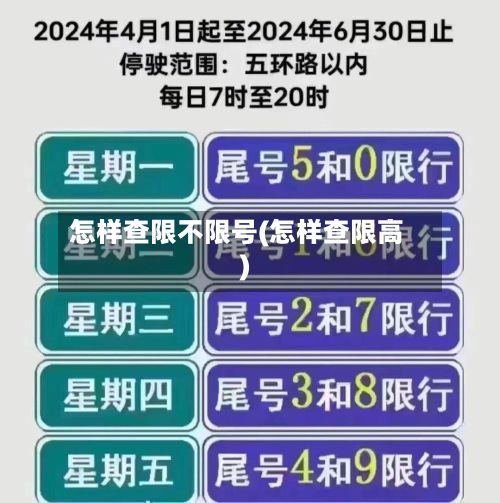怎样查限不限号(怎样查限高)-第2张图片