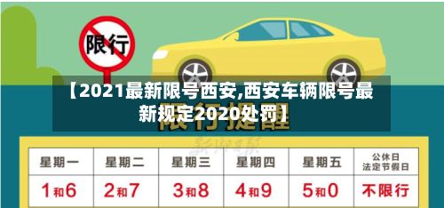【2021最新限号西安,西安车辆限号最新规定2020处罚】