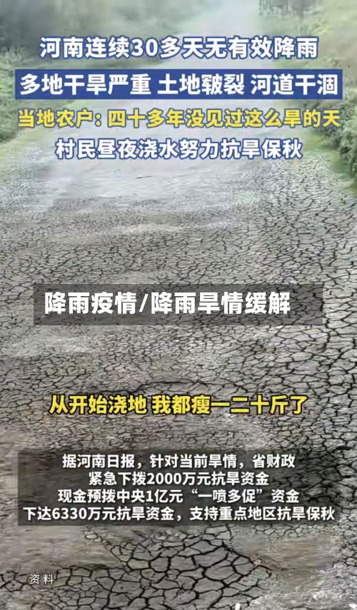 降雨疫情/降雨旱情缓解