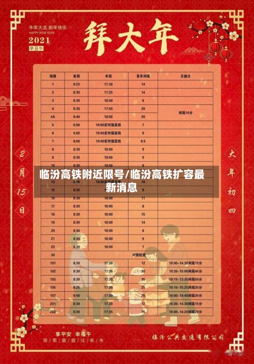 临汾高铁附近限号/临汾高铁扩容最新消息