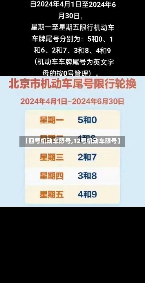 【四号机动车限号,12号机动车限号】-第2张图片