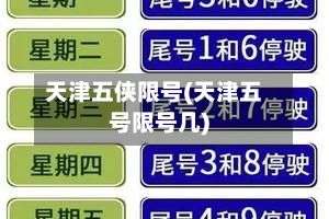 天津五侠限号(天津五号限号几)-第2张图片