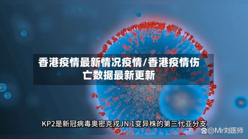 香港疫情最新情况疫情/香港疫情伤亡数据最新更新