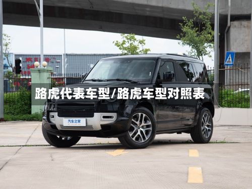 路虎代表车型/路虎车型对照表