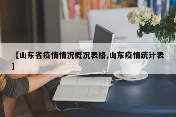 【山东省疫情情况概况表格,山东疫情统计表】
