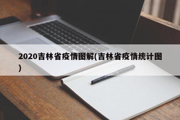 2020吉林省疫情图解(吉林省疫情统计图)